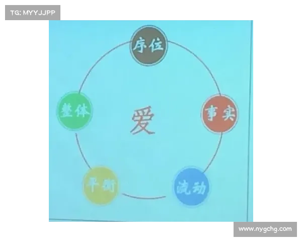 弱队崛起的五大法则与成功秘笈如何逆袭成强者的关键策略